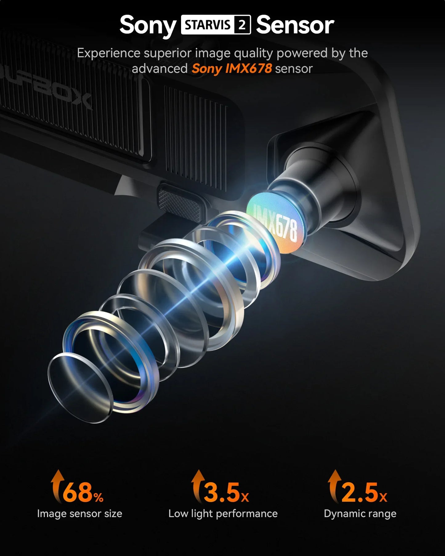 WOLFBOX G900 Pro Smart Mirror and Dash Cam 4K