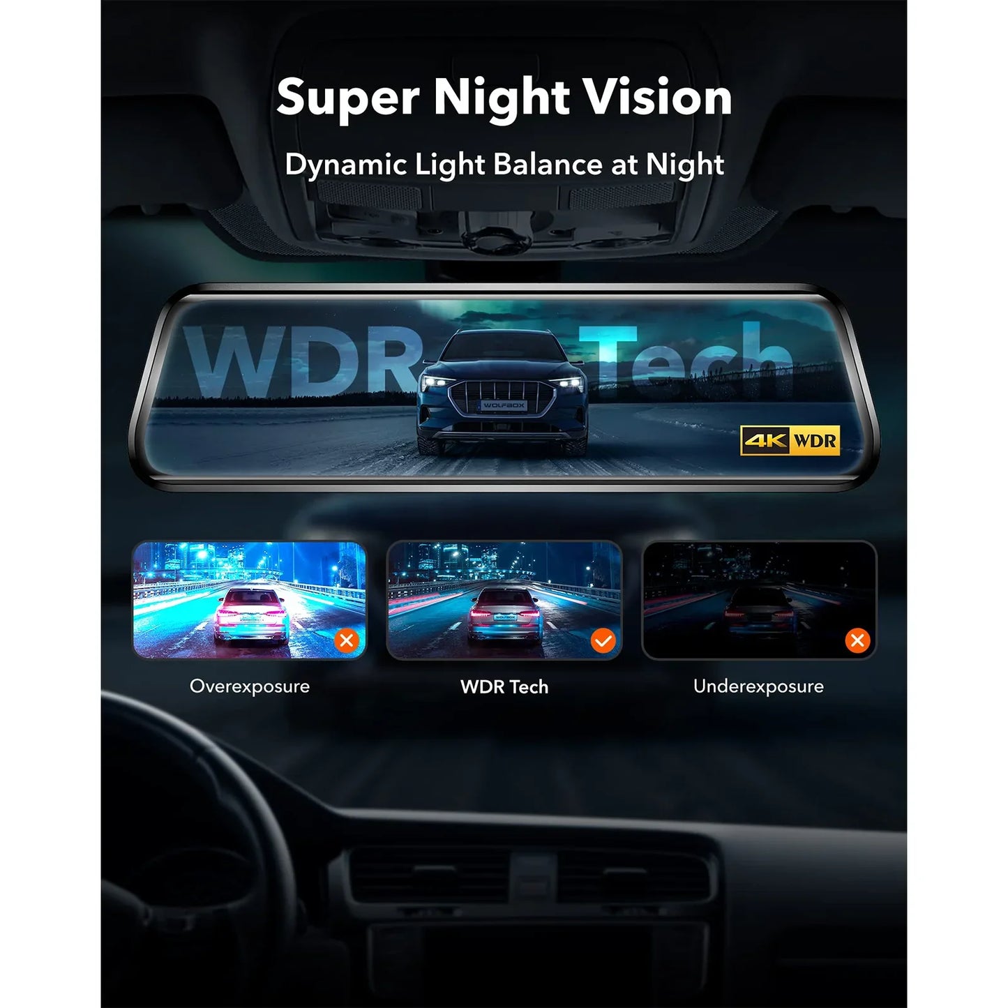 WOLFBOX G930 Rear View Mirror Camera and Dash Cam 4K